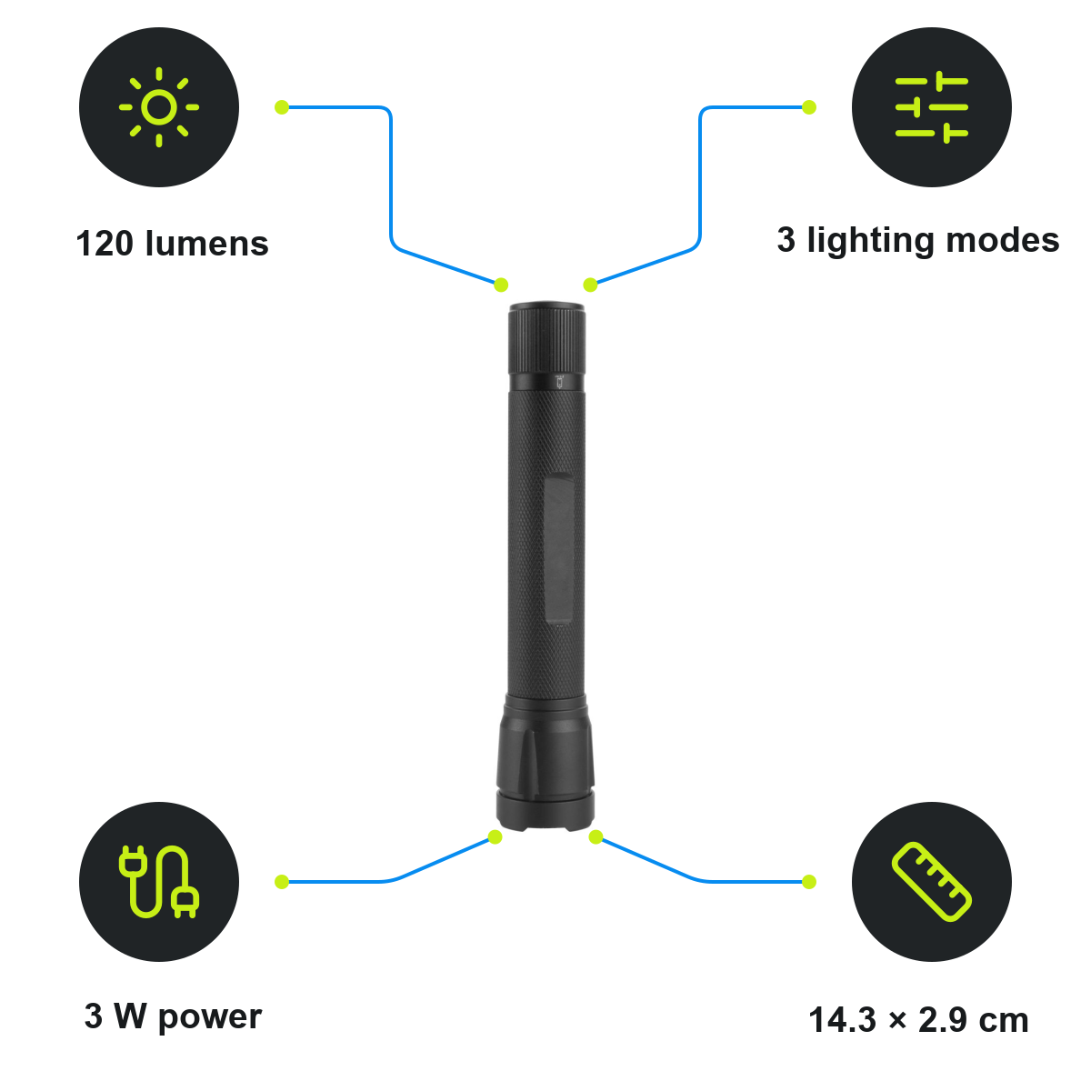 Schwarzwolf product infographic – F2308500AJ3