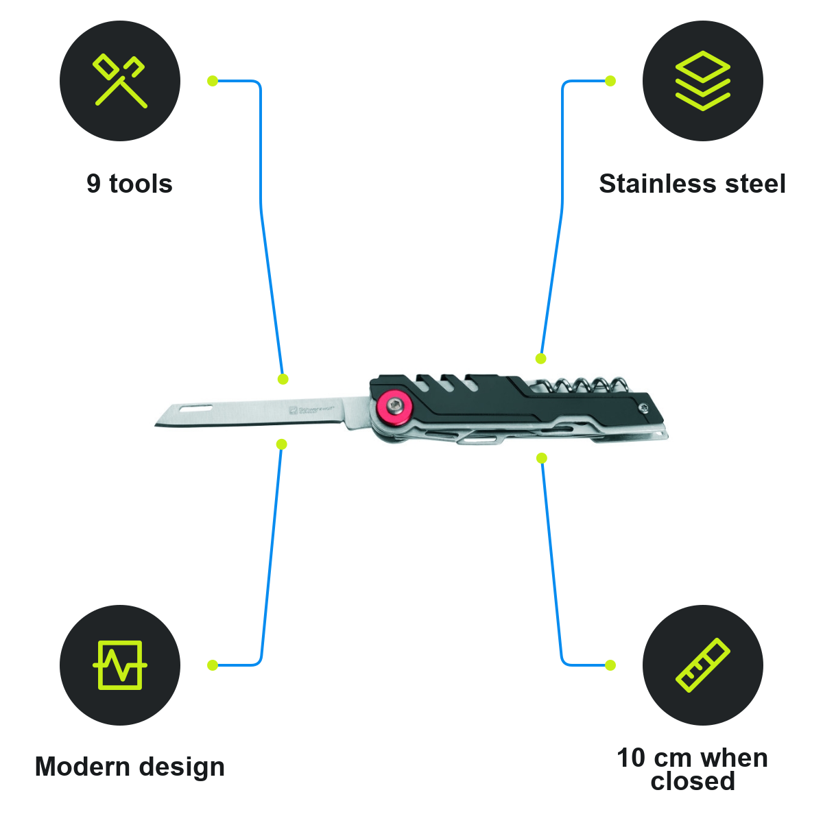 Schwarzwolf product infographic – F2400200AJ3
