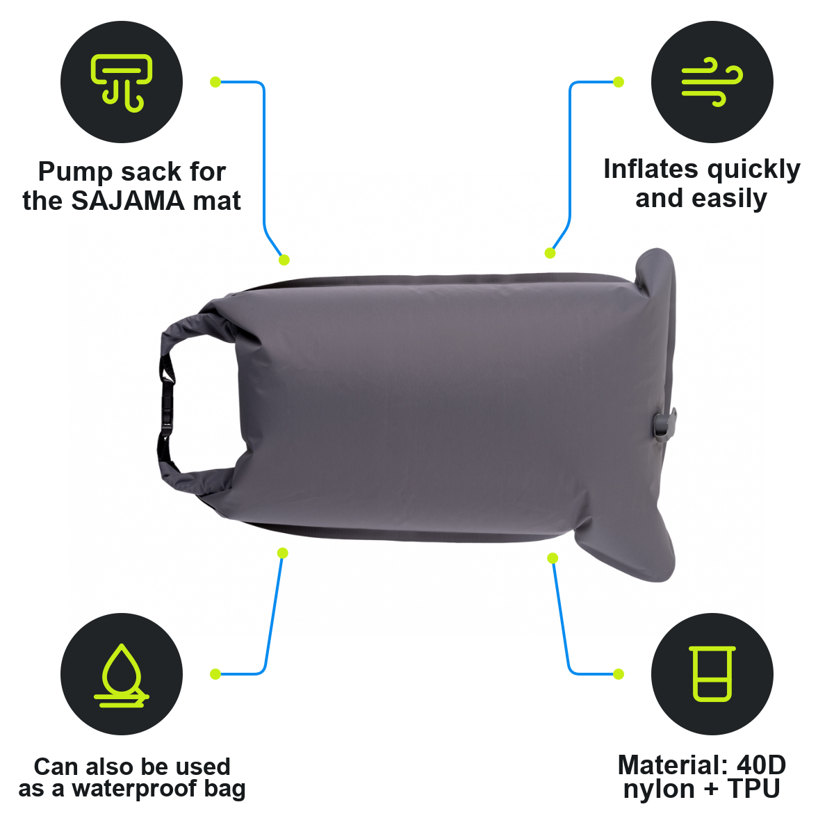 Schwarzwolf product infographic – F4510300AJ3
